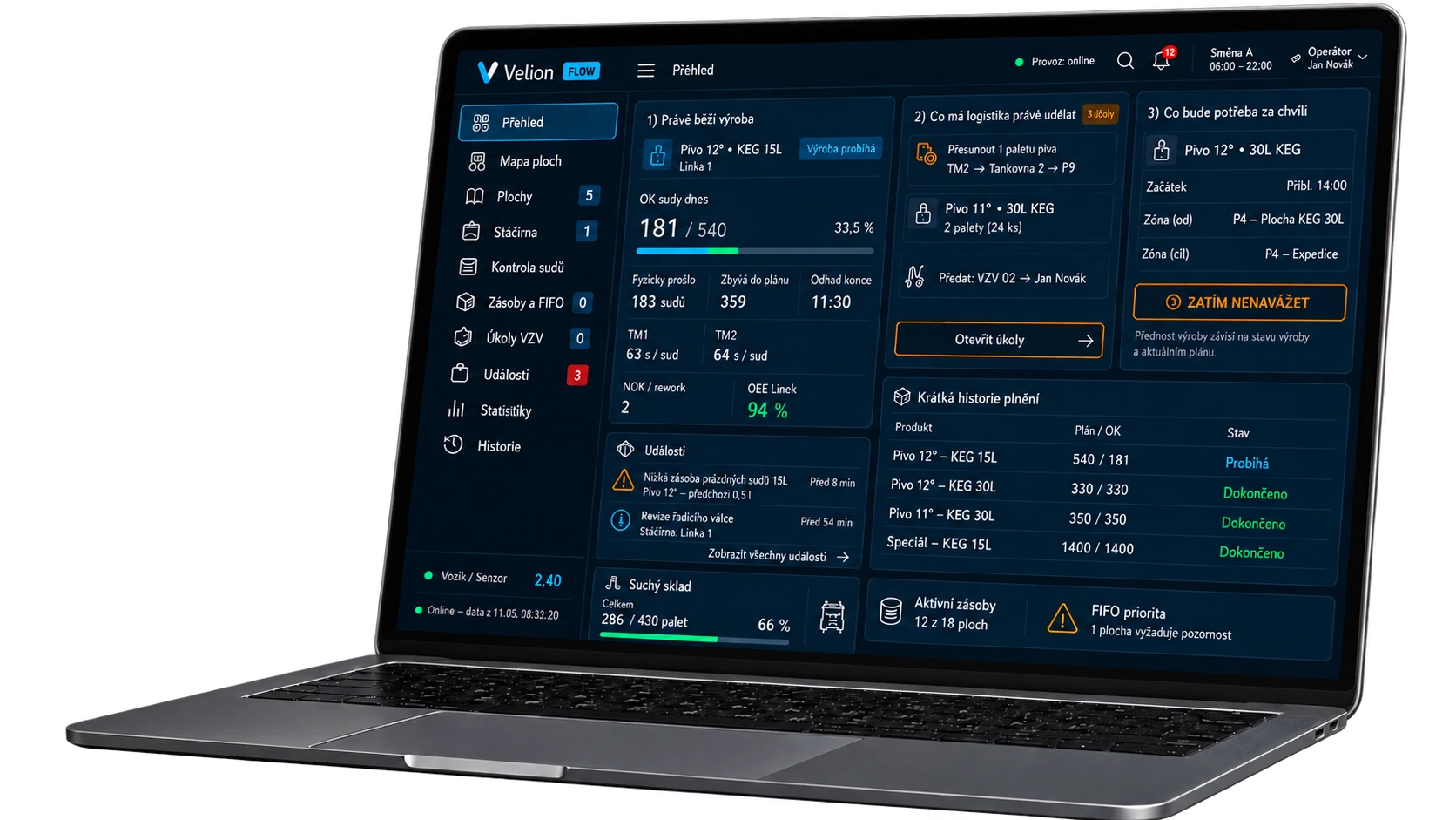Velion Flow – hlavní přehled výroby, úkolu VZV a následující potřeby logistiky