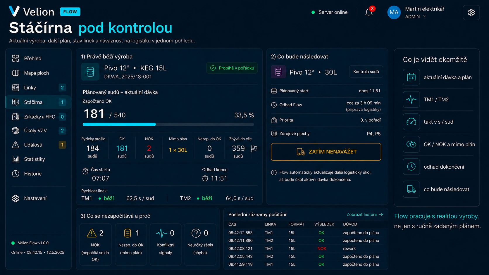 Velion Flow – stáčírna a skutečný průběh výroby